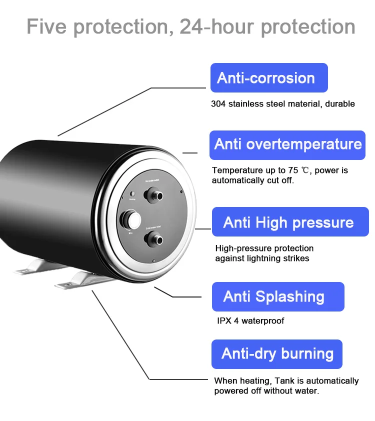 10L 15L 25L Calentador De Agua 110v 220v 12v Rv Electric Water Heater 110 Volt Small Electric Hot Water Heater for Camper