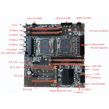 X99 Dual CPU Motherboard LGA 2011, DDR4 Support, USB 3.0 & PCIe