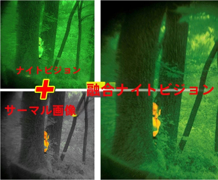 フュージョンサーマルナイトビジョン赤外線単眼Gen3IRナイト