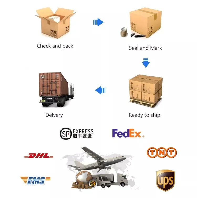 Clean Room Particle Detection Real-time Data Transmission With Data ...