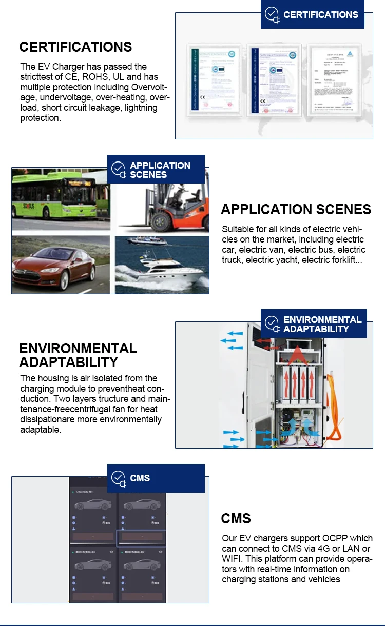 120KW 240kW 360kw level 3 CCS2 CHAdeMO CCS1 GBT EV DC Rapid Charging Station supplier