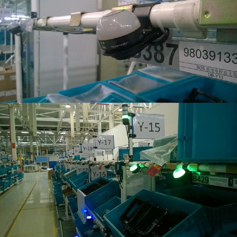 София RL50T PLC управляемая сенсорная