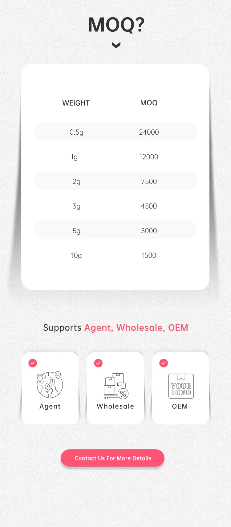 Food Grade 5g Food Safe Desiccant Packs For Dried Fruit White Silica