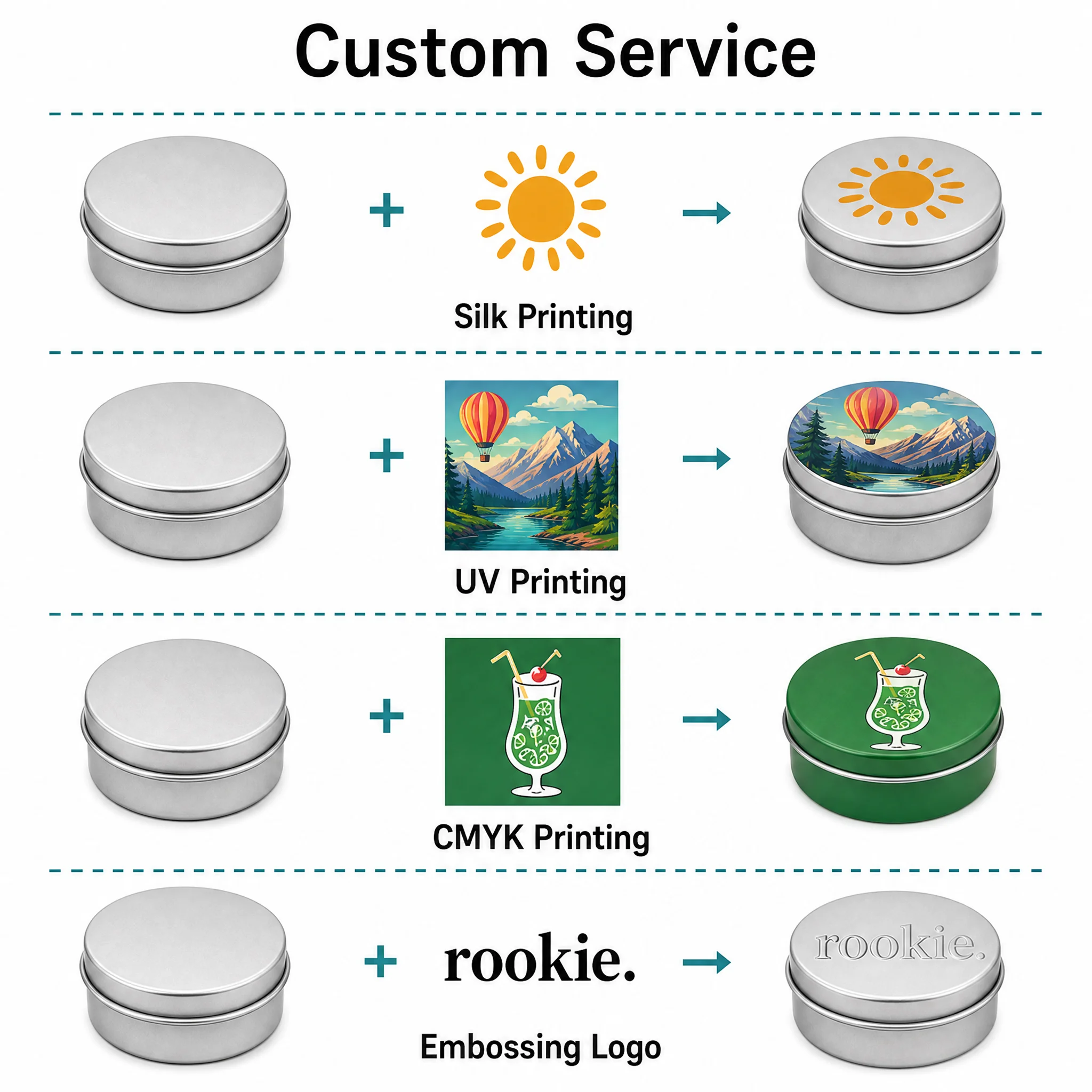 Promotion Small Round Matte Tinplate Tin Box for Candy Cake Snack Pet Food Canned Food Packaging with Recycled Materials