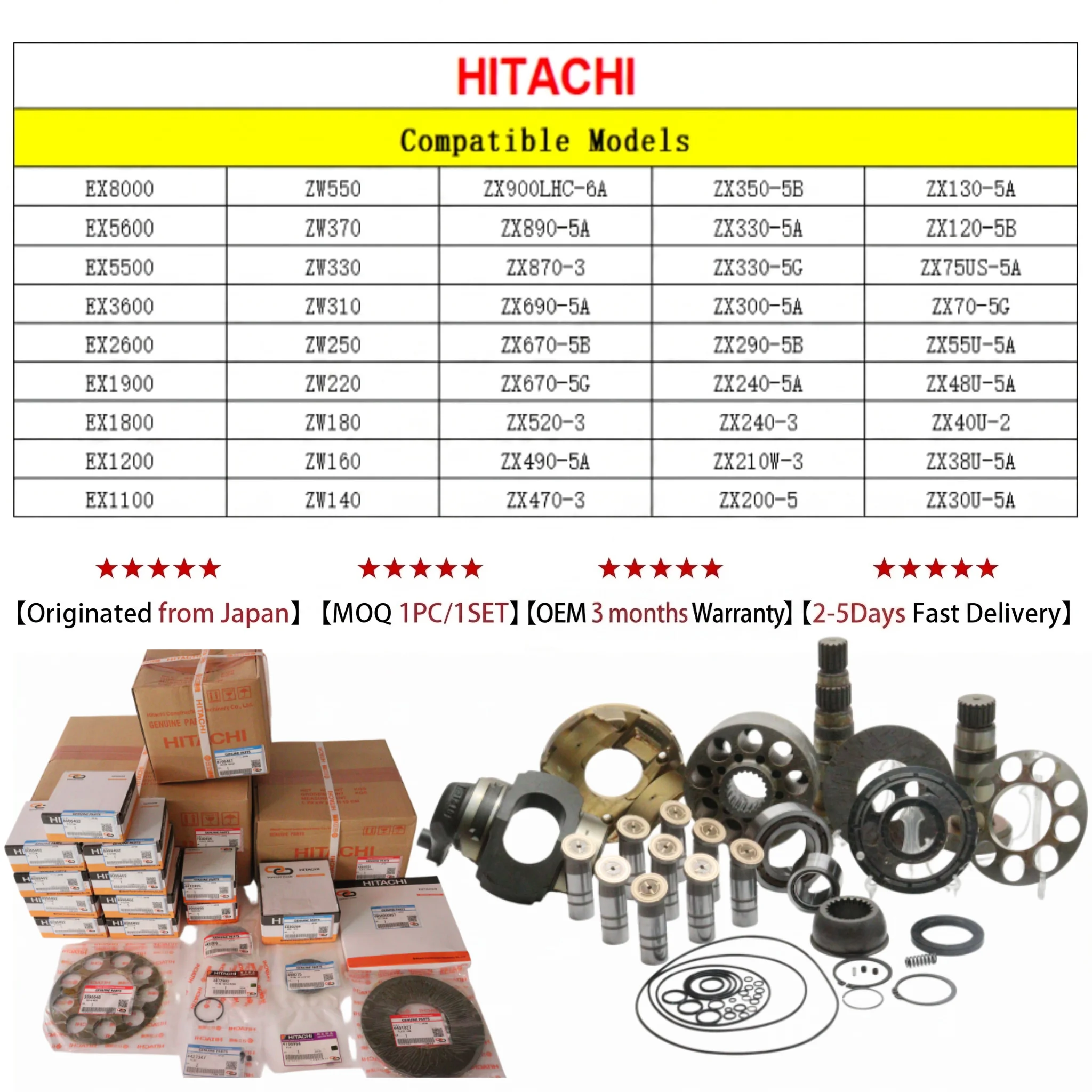 Original in Stock Excavator Ball Bearing 4720025 for Hitachi ZX330