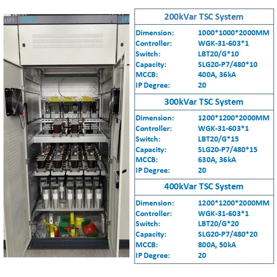 200Kvar Intelligent Reactive Power Compensation Integrated Power Capacitor Bank