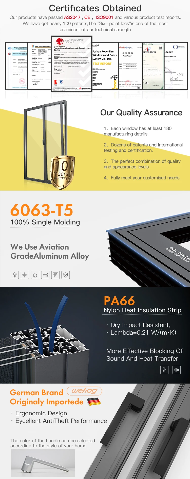 Aluminium Frame Windows Aluminum Bay Window Lowes Buy Bay Window