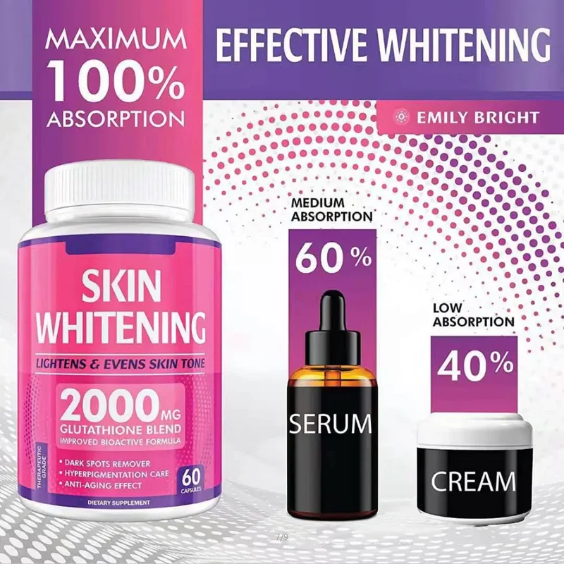 Glutathione 10000mg Vitamin C Collagen Capsule Skin Whitening Blast Booster  Glutathione Capsules Skin Whitening Pills