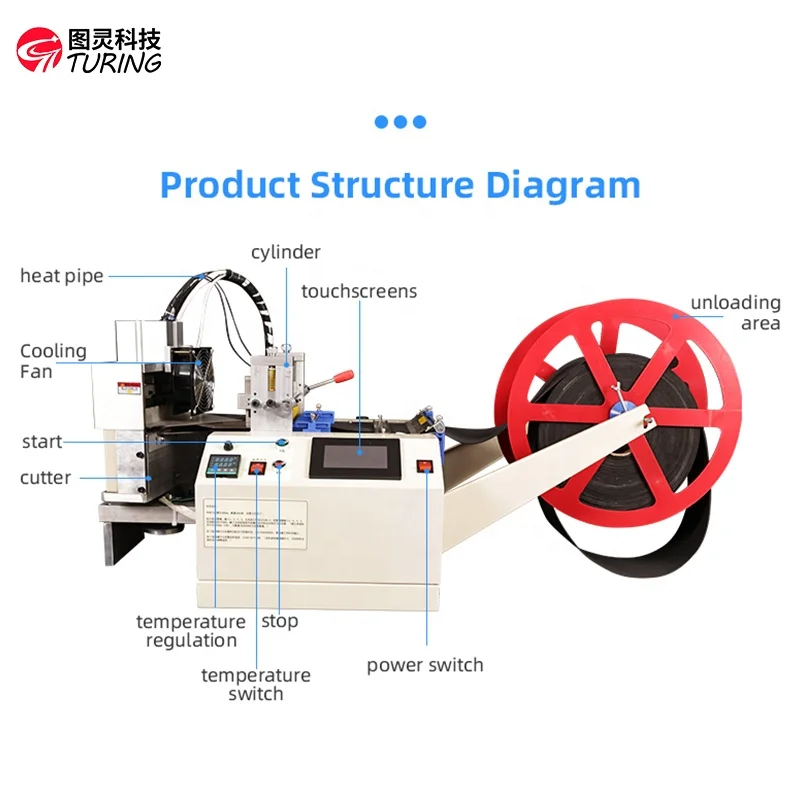 TR-200XZ Automatic Multi-Functional Mask Cutter for Ribbon Zipper Elastic Webbing Tape Cold Hot Cutting Machine Paper Carton