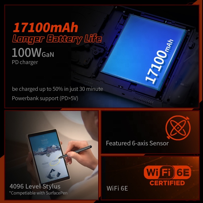 ONEXPLAYER2 Ryzen 6800U 32GB 1TB ブラック ONE-NETBOOK Technology