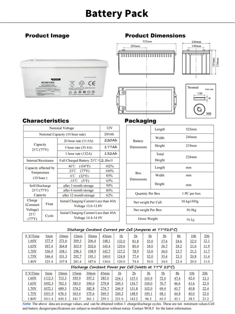 Solar Complete Set 3kw 5kw 10kw 15kw Hybrid Solar Power System Solar ...