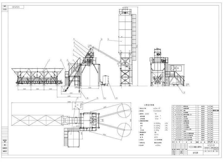 used concrete plants for sale