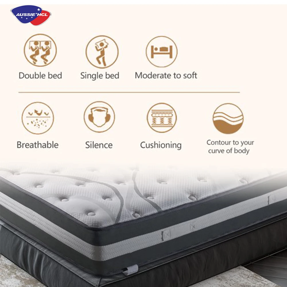 Extra Firm Medical Hotel Mattress Hybrid Gel Memory Foam