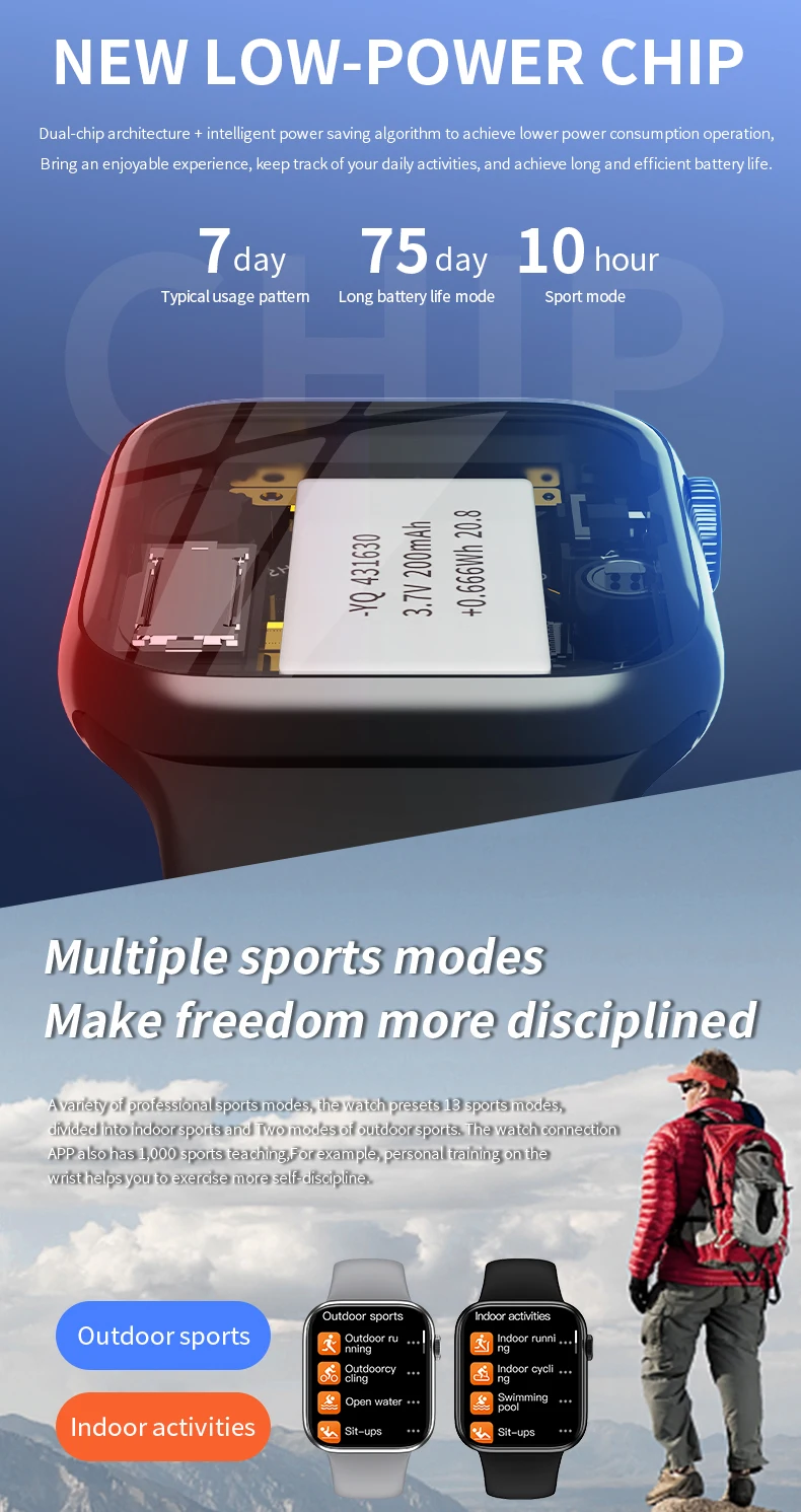 Original HW56 plus smartwatch - black