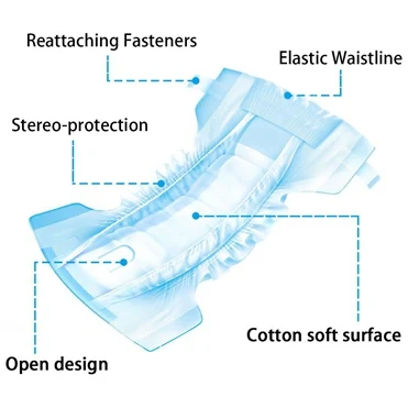 Reusable Absorbent Wrap Diapers for Male Dogs