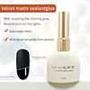 MRY099-Top Coat mat