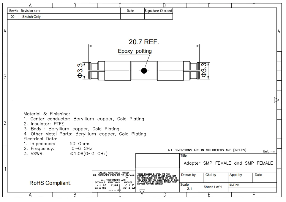 product coaxial adapter plug connector female clamp type coaxial cable connector-2