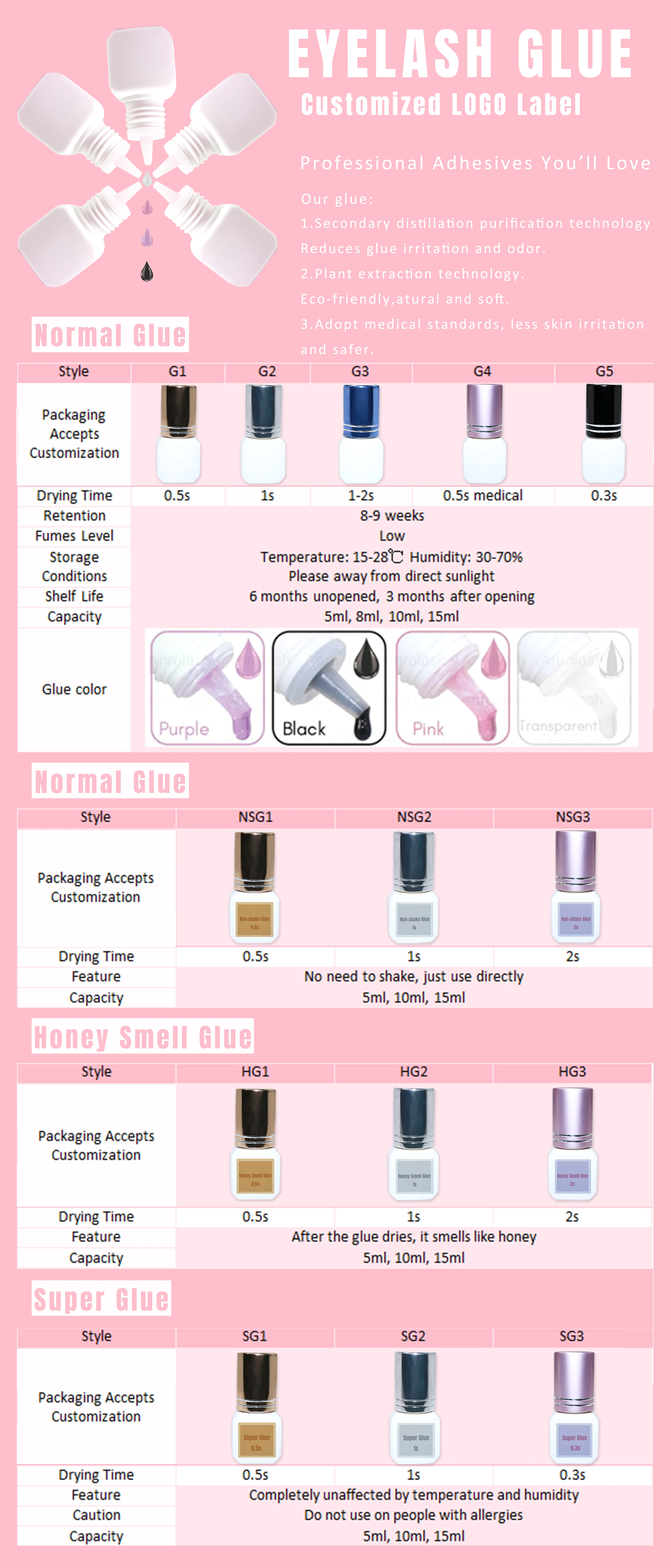 Private Label Super Lash Adhesive All Humidity And Temperature 0.3