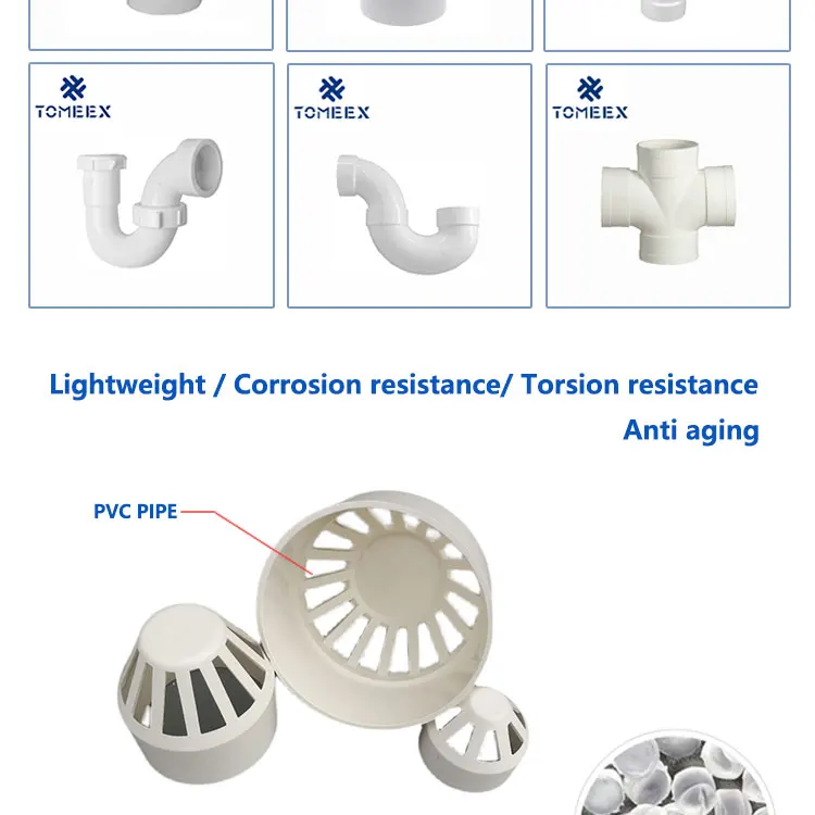 China Manufacturer 2024 Astm D2466 B137.3 Fittings With Cnsf And Cupc ...