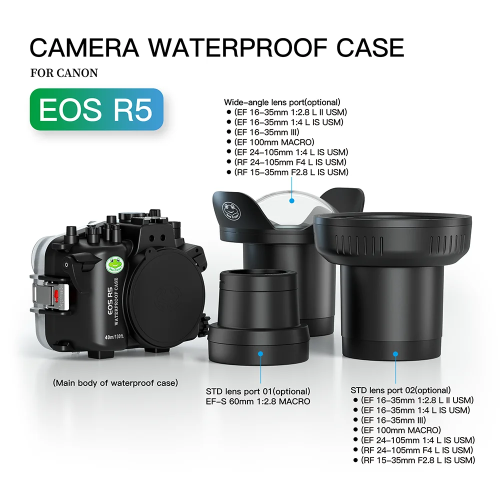 Sea frogs 防水ハウジングケース Canon EOS R5用 - カメラ