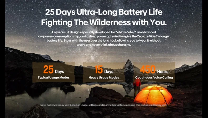 Zeblaze Vibe 7 Rugged Smartwatch Make/Receive Calls 25 Days Battery Life 100+ Sports Modes Smart Watch for Men(8).jpg