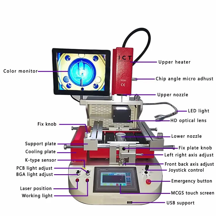 Fully Automatic Bga Rework Station Automatic Bga Rework Station Price ...