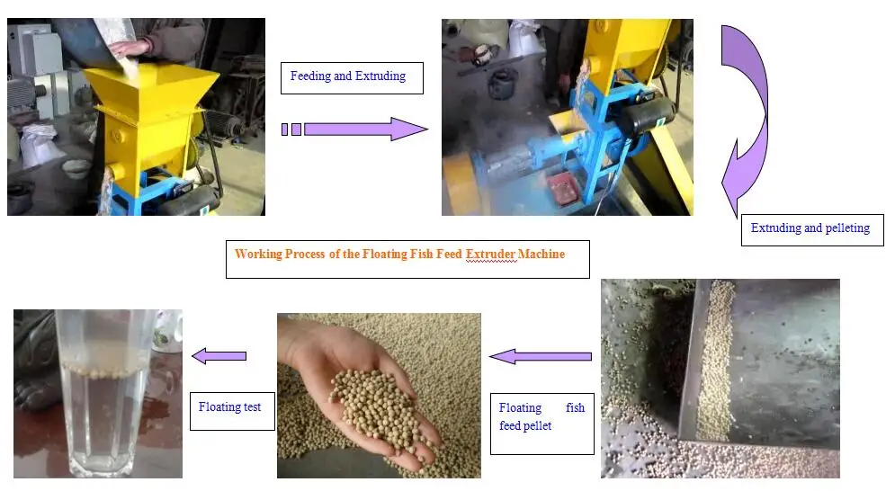 
 Pellet Size 1-12mm Floating  Fish Feed Pellet Making Machine Wheat Bran Bone Meal Pet Dog Food Mill Extruder  