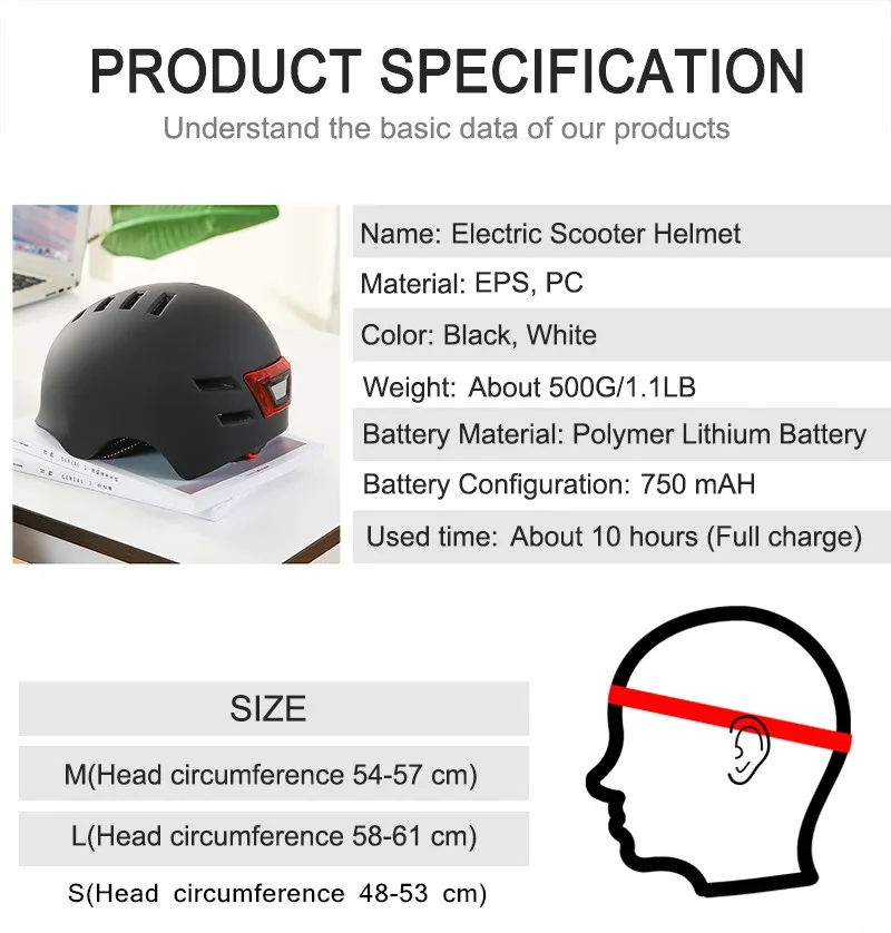 Superbsail EU Warehouse Scooter Electric Bicycle Lamp Cycling Smart Tail Light Adult Helmet MTB Motorcycle Accessories Helmet factory