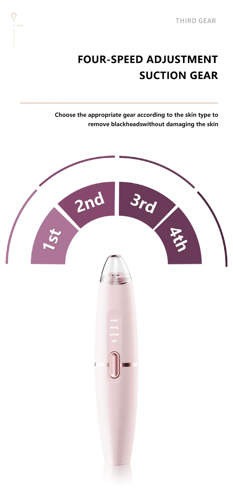 Remove Acne Instrument Efficient Black Head Treatment with Electric Instrument