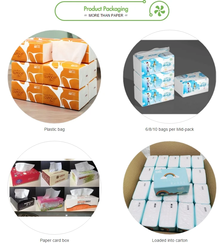 best facial tissue