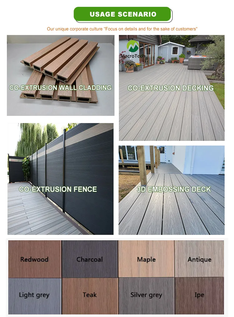 Outdoor Waterproof Sustainable Recycled Wpc Decking Material Wooden