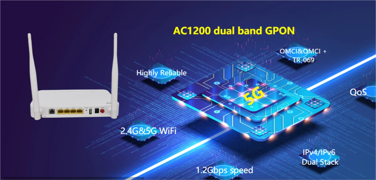 Original New Zxhn F670l V1.1 4ge 1pots 1fxs 2.4g 5g Dual Band Wifi Gpon ...