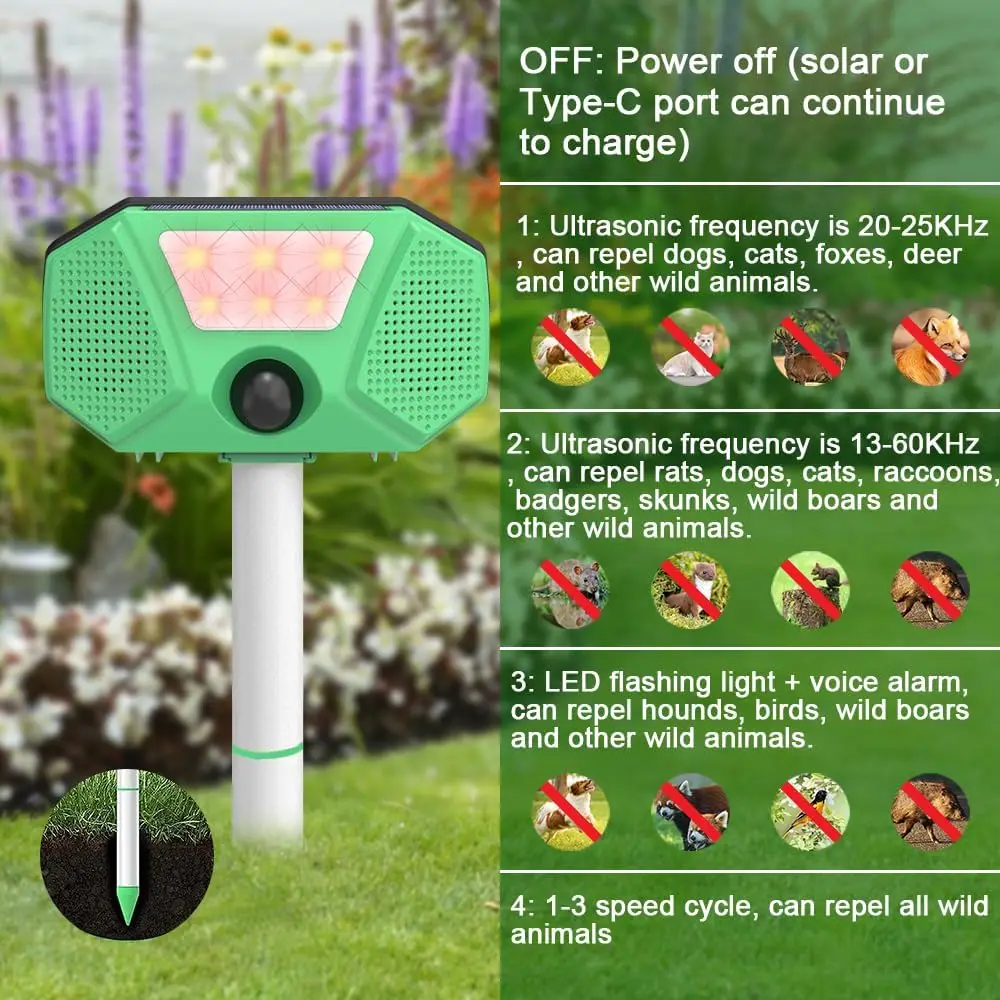 Saijzek New 360 Outdoor Solar Powered Ultrasonic Smart Animal Repellent Deer/Cat/Monkey/Wild Pig/Bird Repeller supplier