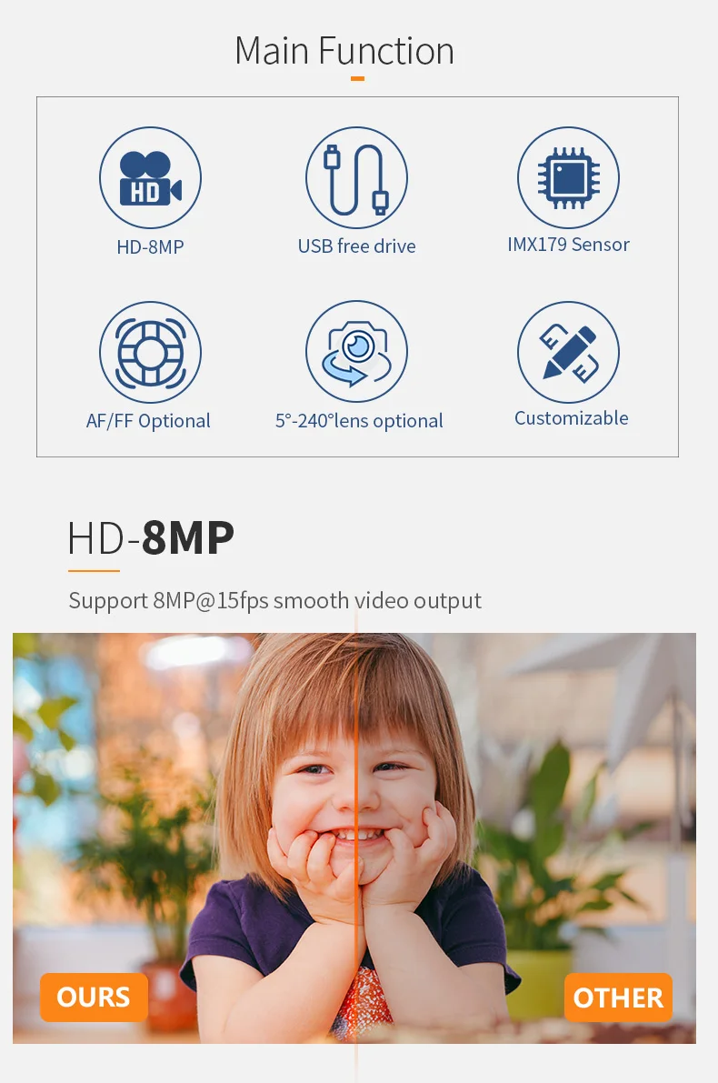 DGZX 8MP AF/FF 4K CMOS USB2.0 Camera Module插图3
