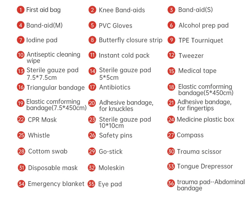 Waterproof General Firstaid Kit Portable First Responder Aid Kit