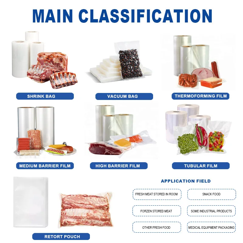 Eco-friendly PE Plastic Film for Freezer Use Soft Food Grade Polyamide Polyethylene for Meat Fish Sandwiches Glossy Affordable