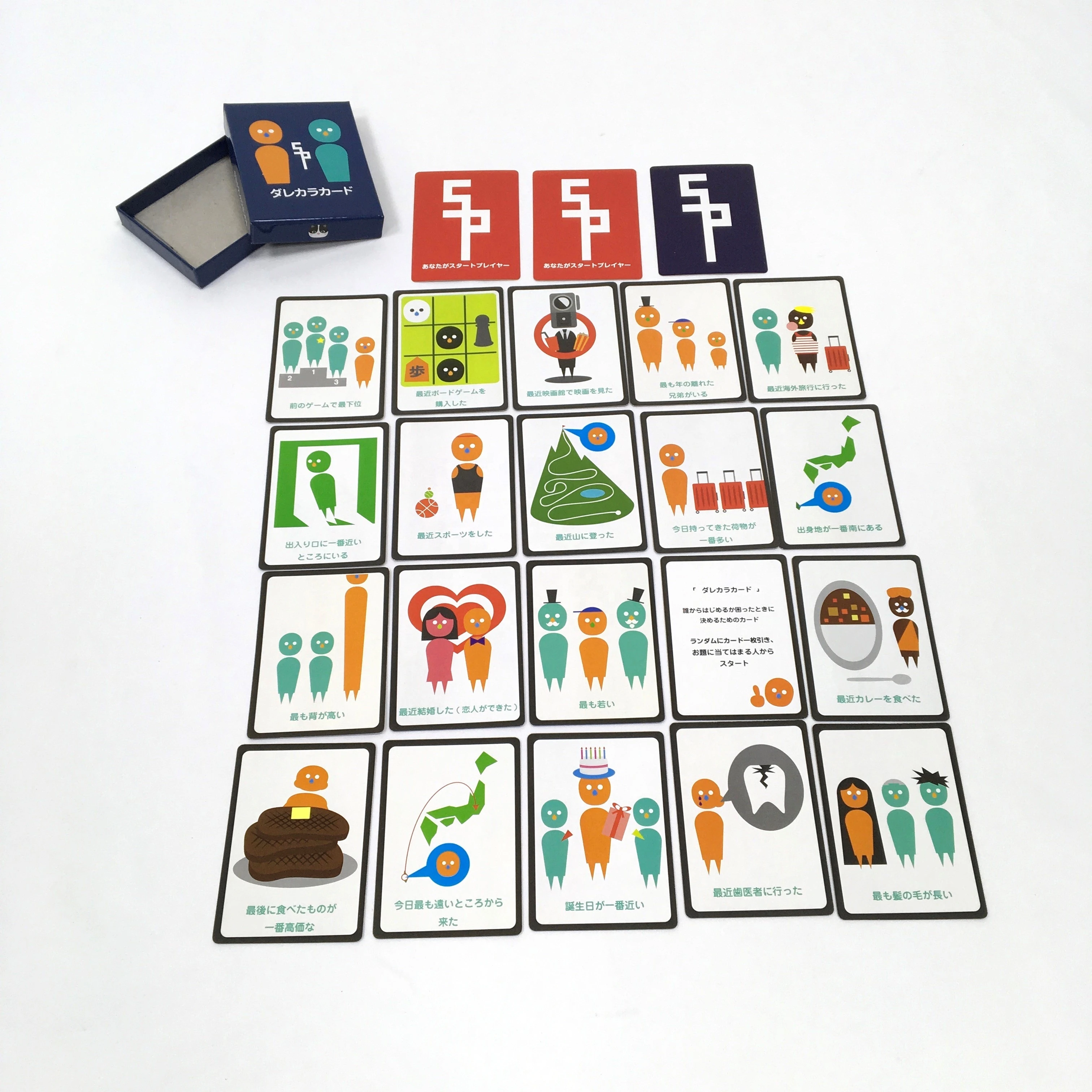 Оптовая продажа, заводская цена, картонная настольная игра с играми, развлекательные игры для взрослых