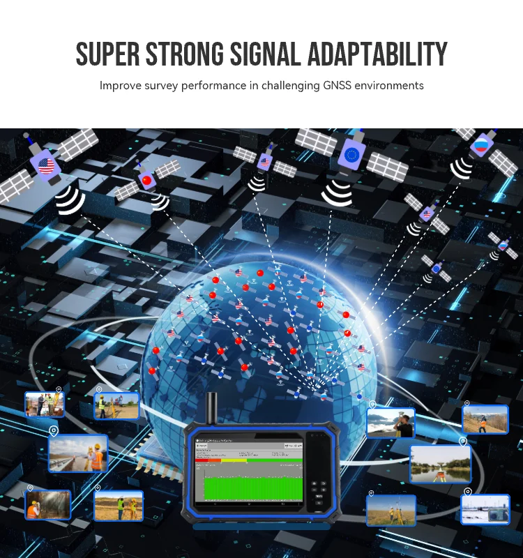 T80gn Gnss Rtd Industrial Measurement 8 Inch Rugged Android Tablet Pc