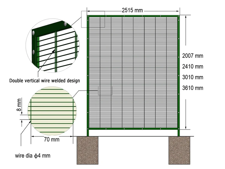 Clear view 358 anti-climb mesh fence 358 fence high security fence panel with barbed wire details