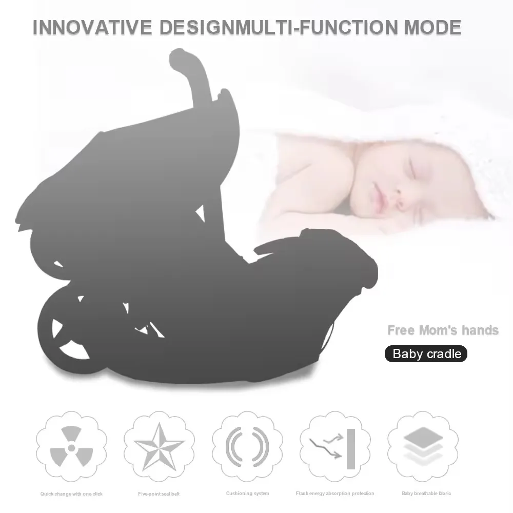 4 in 1 Multi-Purpose Portable Baby Stroller High View Travel Stroller with Car Seat and Sleep Basket Foldable