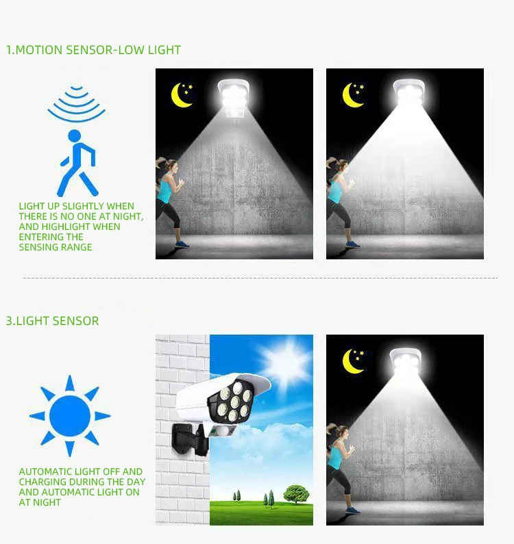 Waterproof Solar 3 Lighting Modes Intelligent Motion-activated Remote Control Garage Yard Security Wall Light manufacture