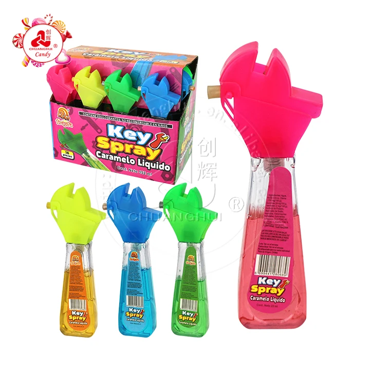 wrench candy