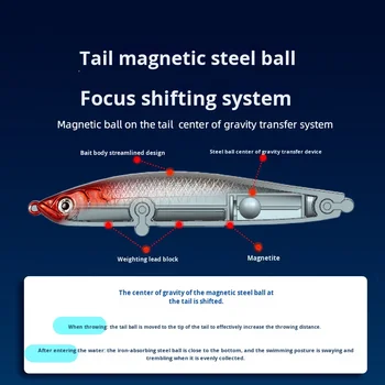 Long-distance Casting Sinking Pencil Snake Lure Stainless Steel Bead Center Gravity Transfer Freshwater Sea Fishing Tackle Bait – Pencil – view 3