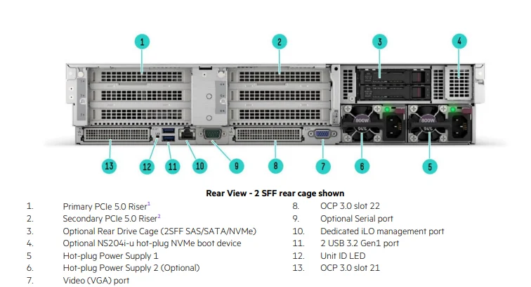 High Quality HPE ProLiant DL345 Gen11 Scalable 2U 1P Server on Sale