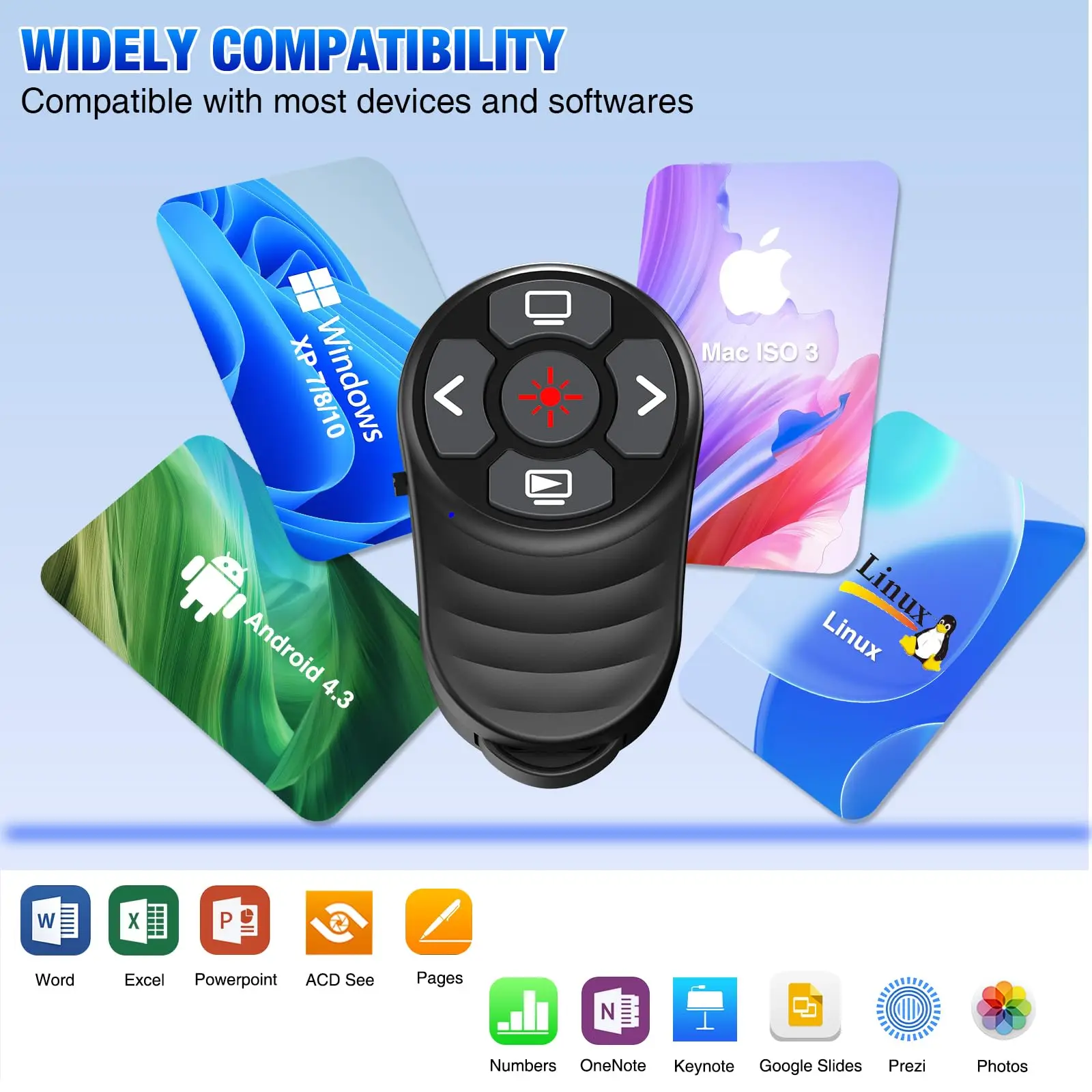 Clicker Wireless Per Presentazioni – Telecomando PPT Portatile Con Puntatore, Controllo Volume E Batteria AAA