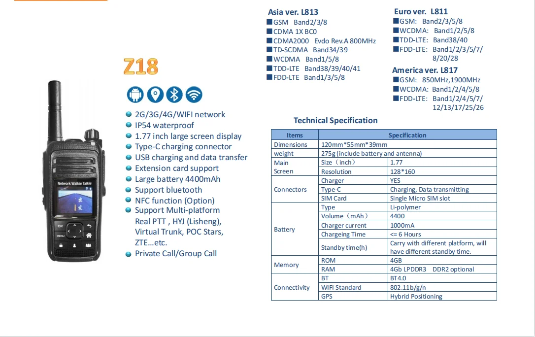 Z18 Zello GPS WIFI IP Android PTT Mobile Phone Walkie Talkie