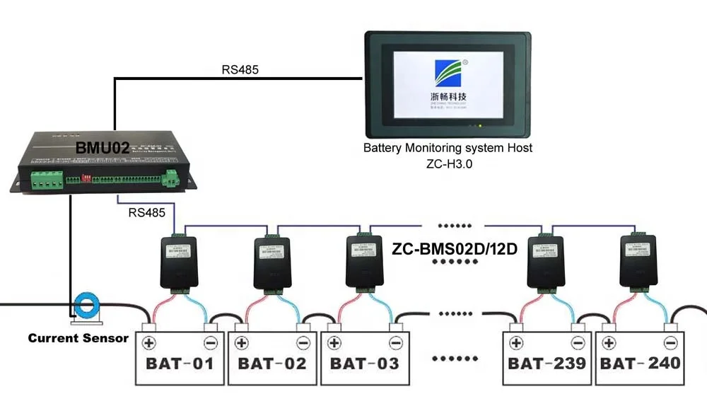 Zhechang умная система управления аккумулятором 12v мониторинга аккумулятора