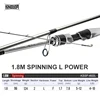 1.8m Spinning (Carrete de spinning)