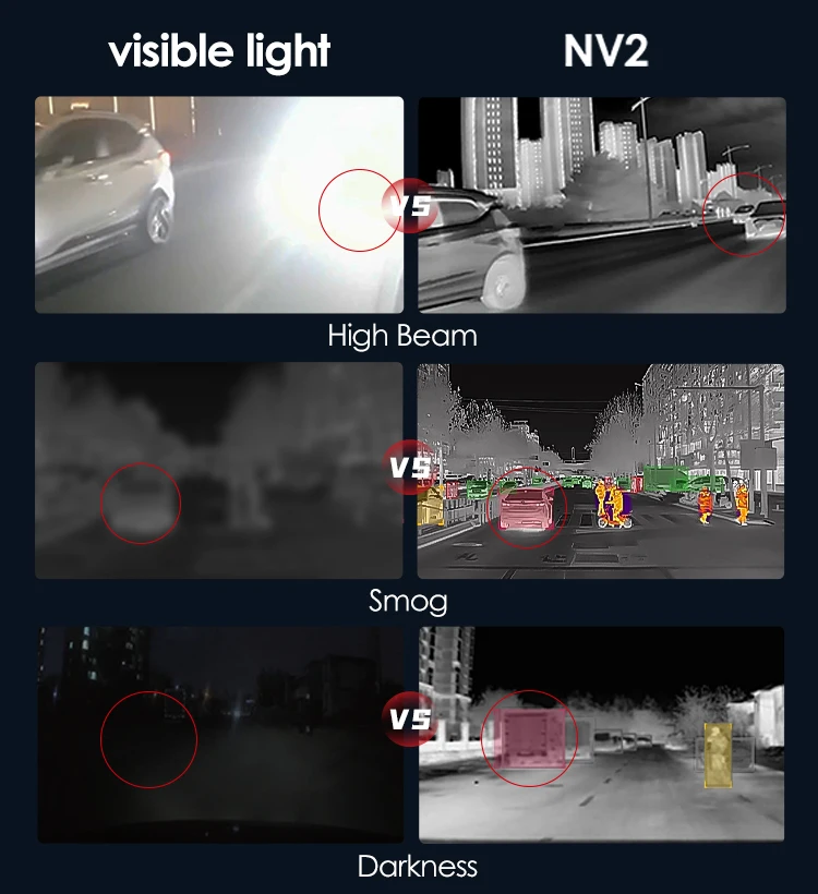 Infiray Nv2 Vehicle Mounted Image Stabilizing Thermal Hucamera Safety ...