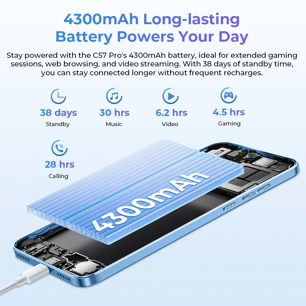 OUKITEL C57 Pro 16GB+128GB SIMフリー ブルー OUKITEL C57 Pro 16GB+128GB SIMフリー ブルー OUKITEL C57 Pro